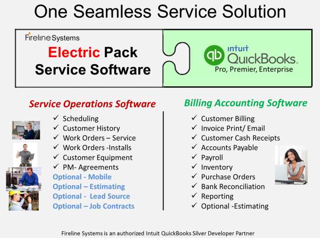 Electrical Service Software_QuickBooks_8